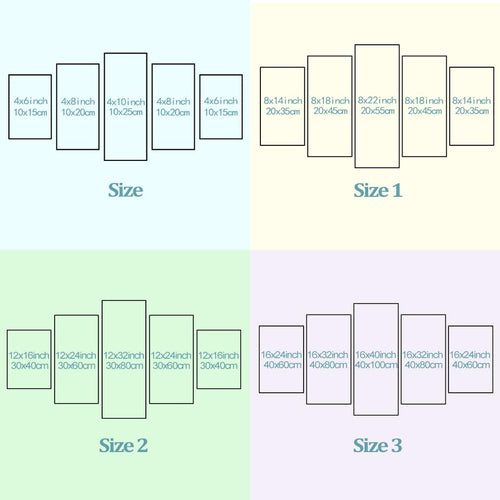 BEAUTIFUL CANVAS 5-PIECE ART PRINT PANORAMIC VIEW OF LONDON ,TOWER BRIDGE AND THE RIVER THAMES - London Art and Souvenirs